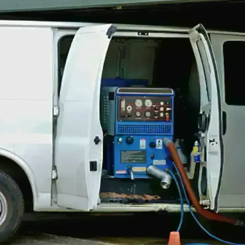 Water Extraction process in Ouray County, CO